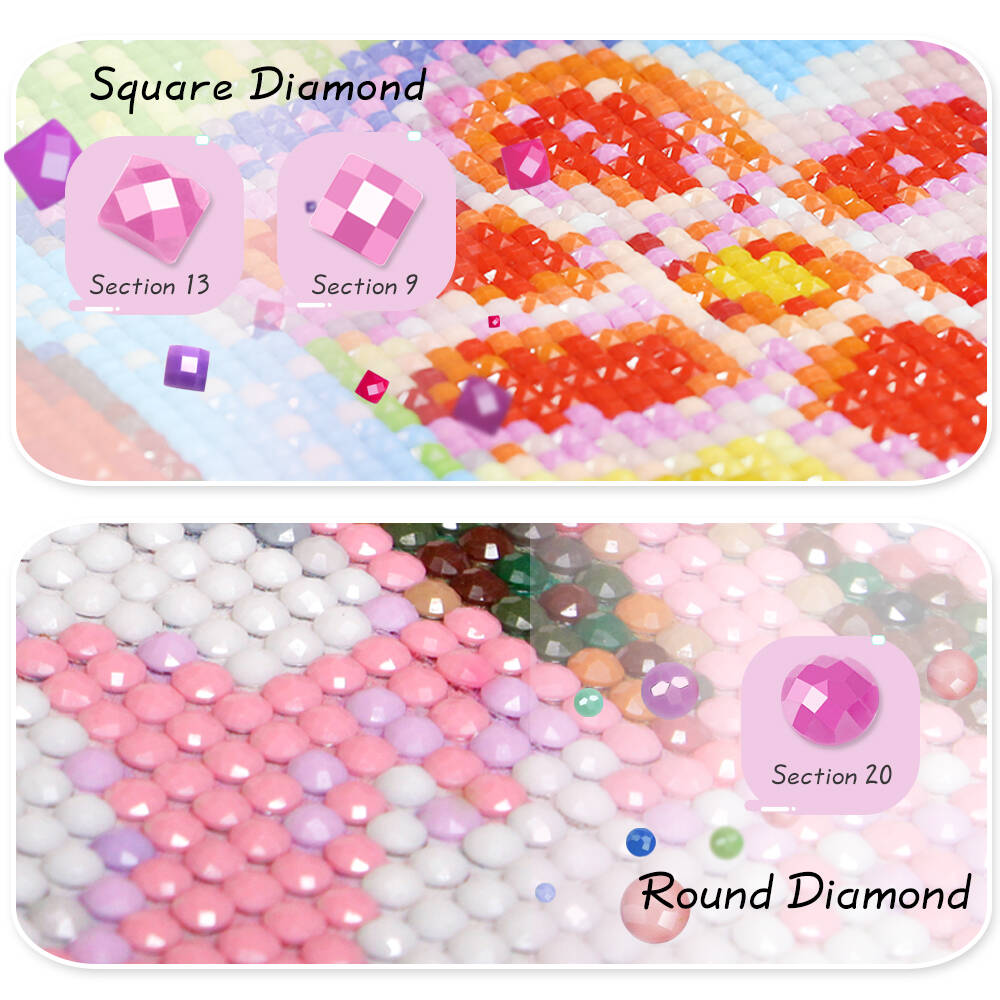Rahmenlose, quadratische Diama – Resin Art With Flowers Bewertung und Preis