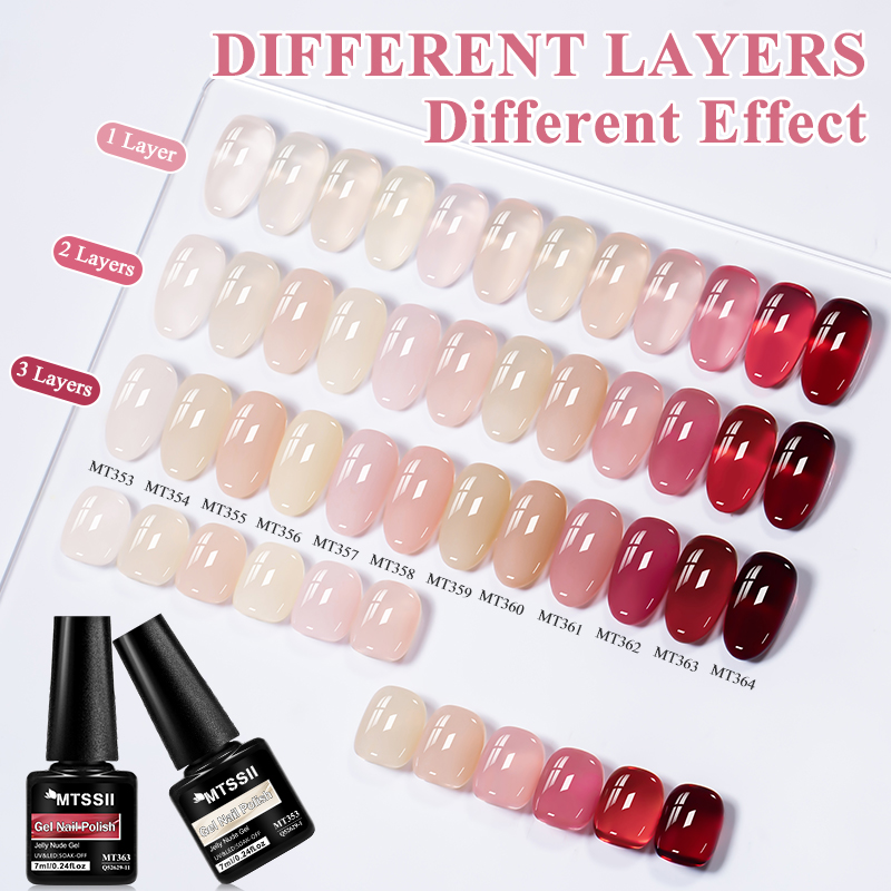 7ml Jelly Ice Nude Nagellack T – Resin Art Uv Bewertung und Preis